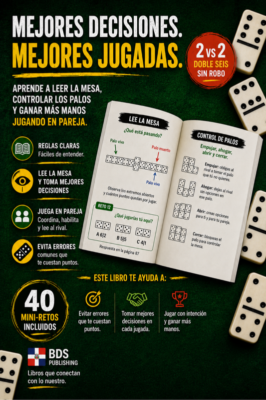 Capicúa: Aprende Dominó