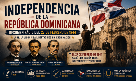 Independencia de la República Dominicana: resumen fácil del 27 de febrero de 1844