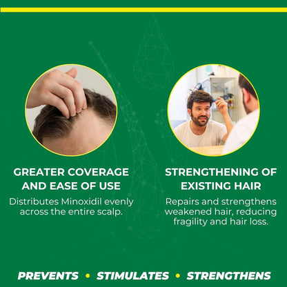 Hair Growth Minoxidil 2% | Amazon