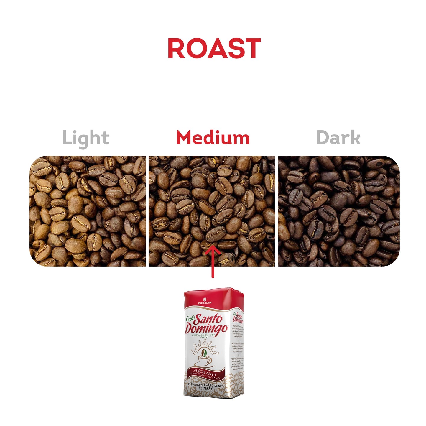 Café Santo Domingo Café moulu (Lot de 2) | Amazon